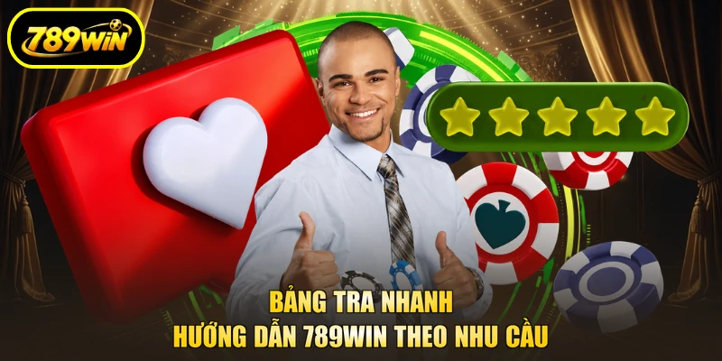 Bảng tra nhanh hướng dẫn 789WIN theo nhu cầu