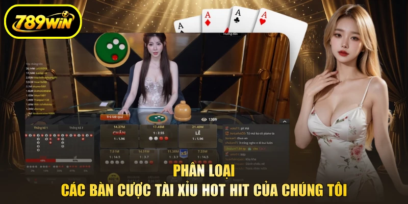 Phân loại các bàn cược tài xỉu hot hit của chúng tôi